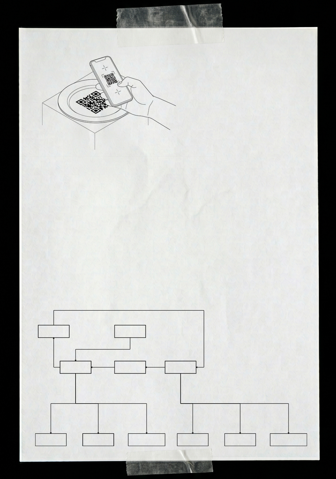 Darstellung des Scan-Rituals oder der Trust Lens